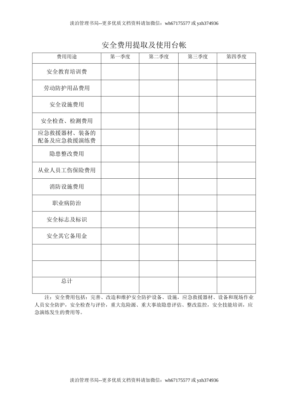 15.安全费用提取及使用台帐(装订成册).doc_第1页