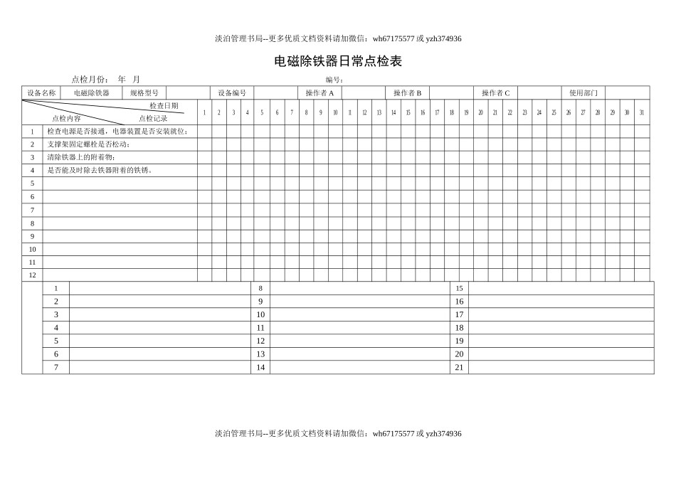 15.电磁除铁器日常点检表.doc_第1页