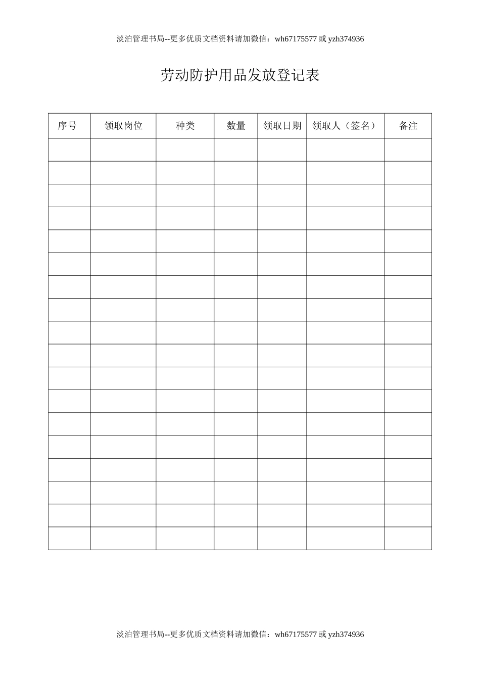 15.劳动防护用品发放登记表.doc_第1页