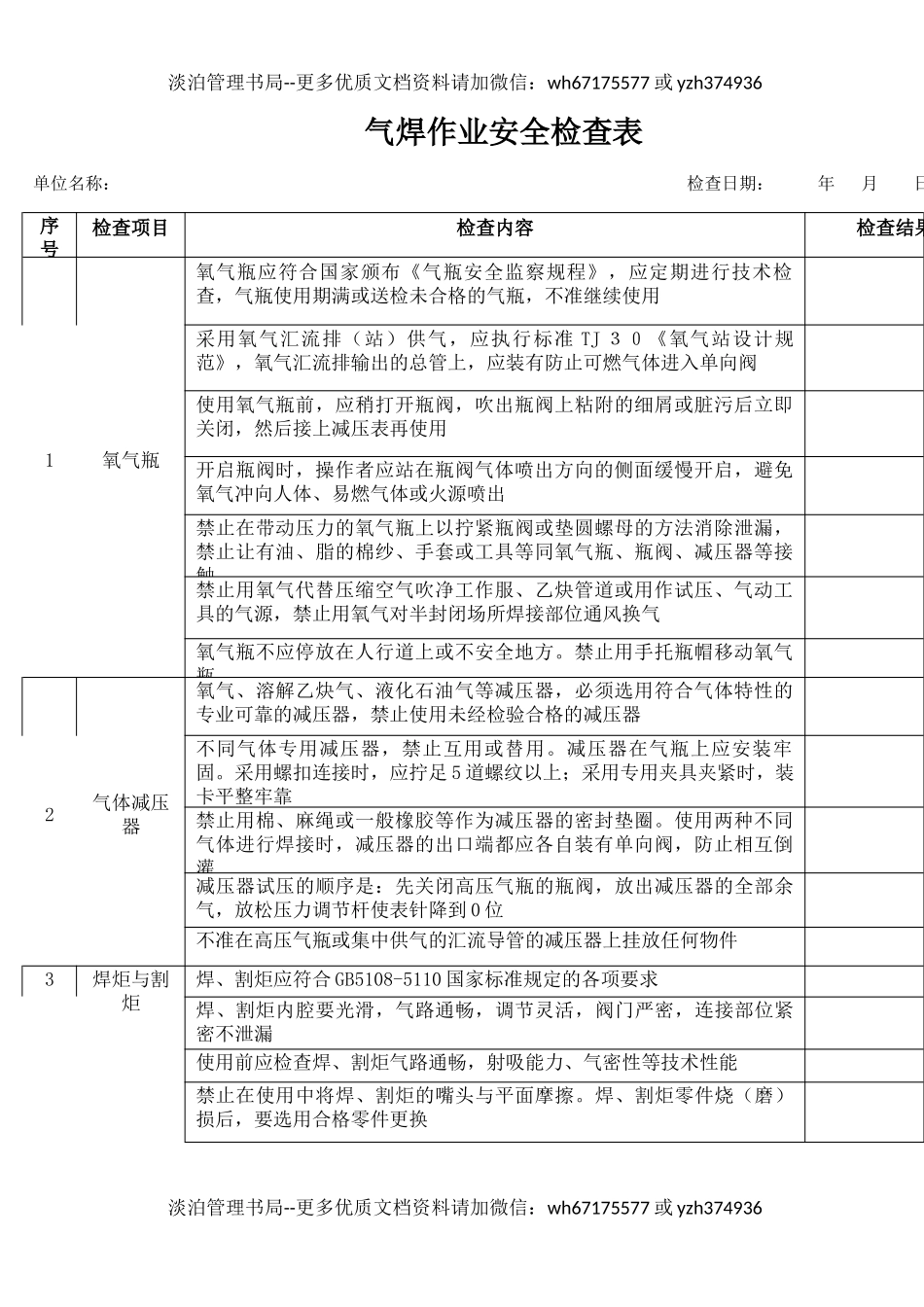 15气焊作业安全检查表.docx_第1页