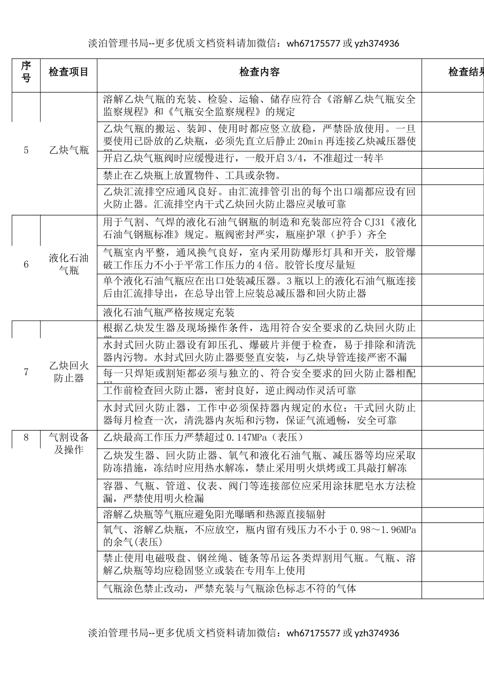 15气焊作业安全检查表.docx_第3页