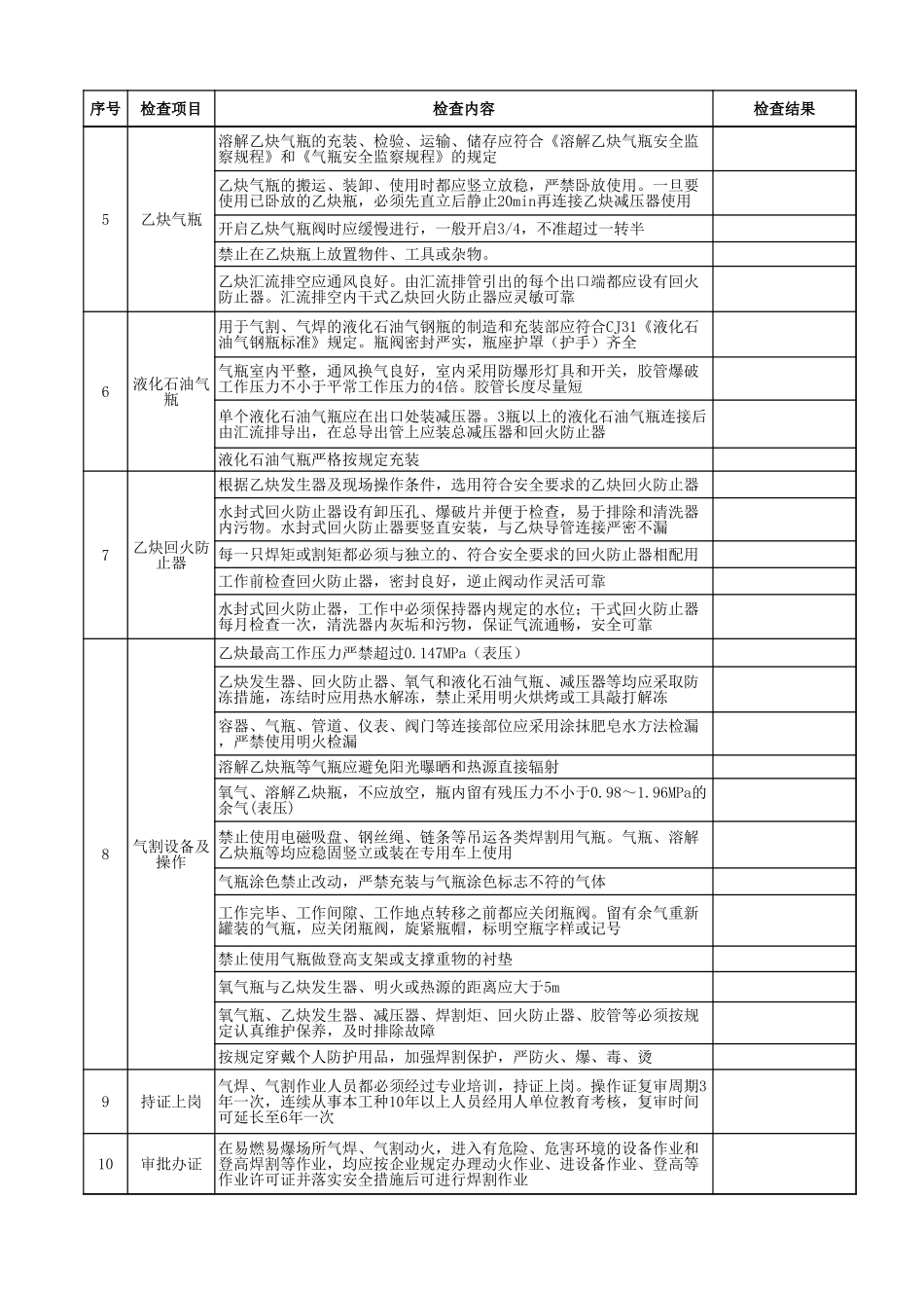 15气焊作业安全检查表.xls_第2页