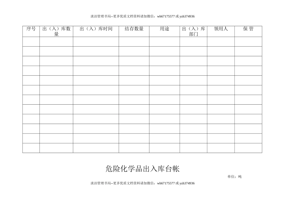 15-危险化学品出入库台帐.doc_第2页