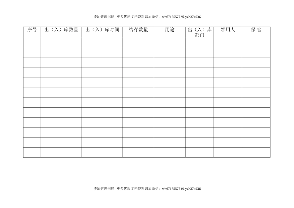 15-危险化学品出入库台帐.doc_第3页