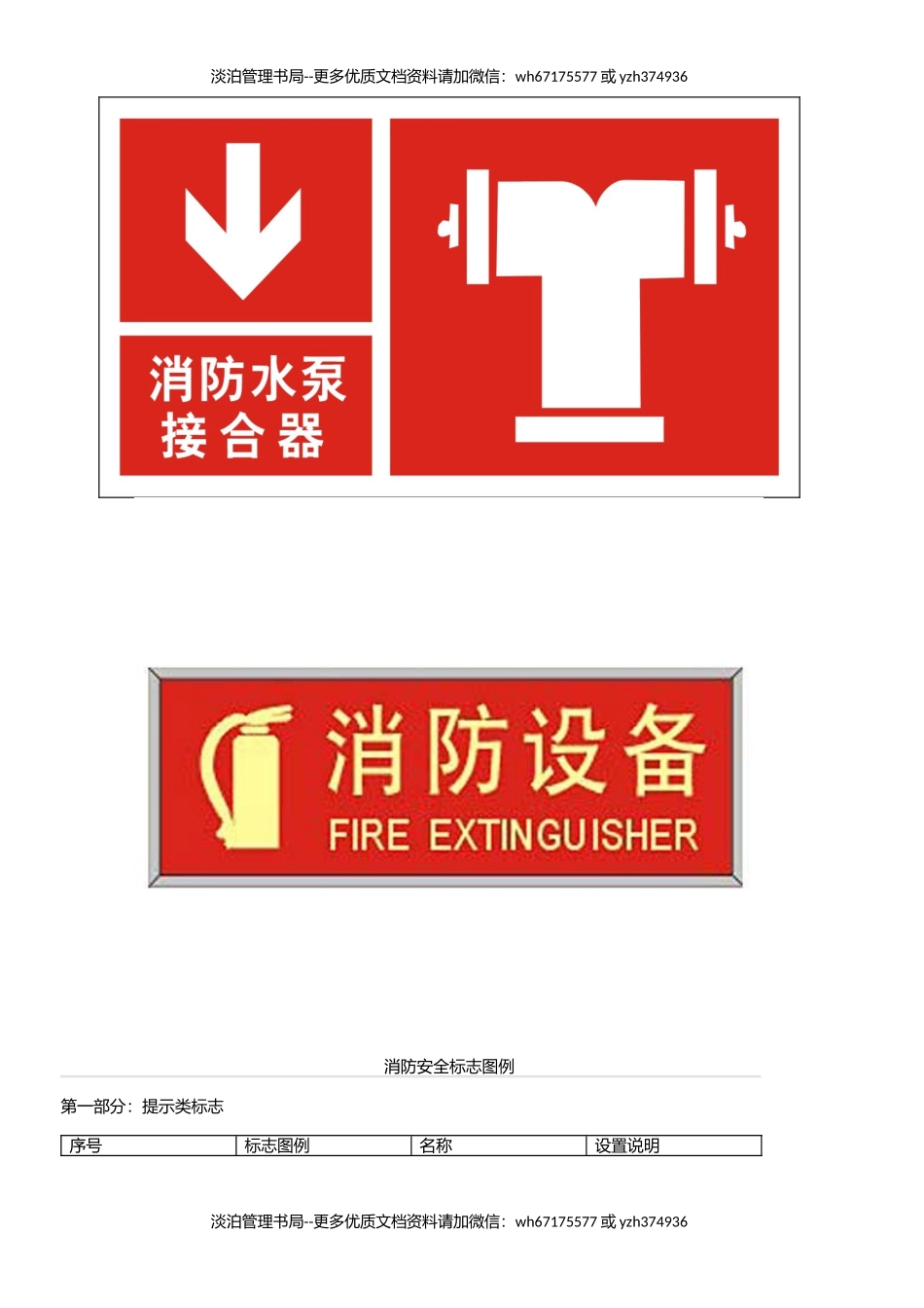 15-消防安全标志牌汇总.docx_第2页
