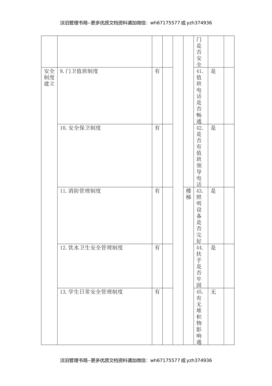 15-中小学幼儿园安全隐患排查台账.docx_第3页