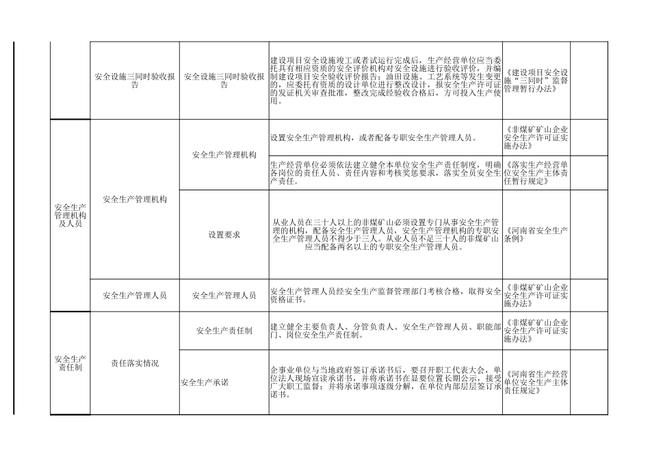 16 石油天然气行业.xlsx_第2页