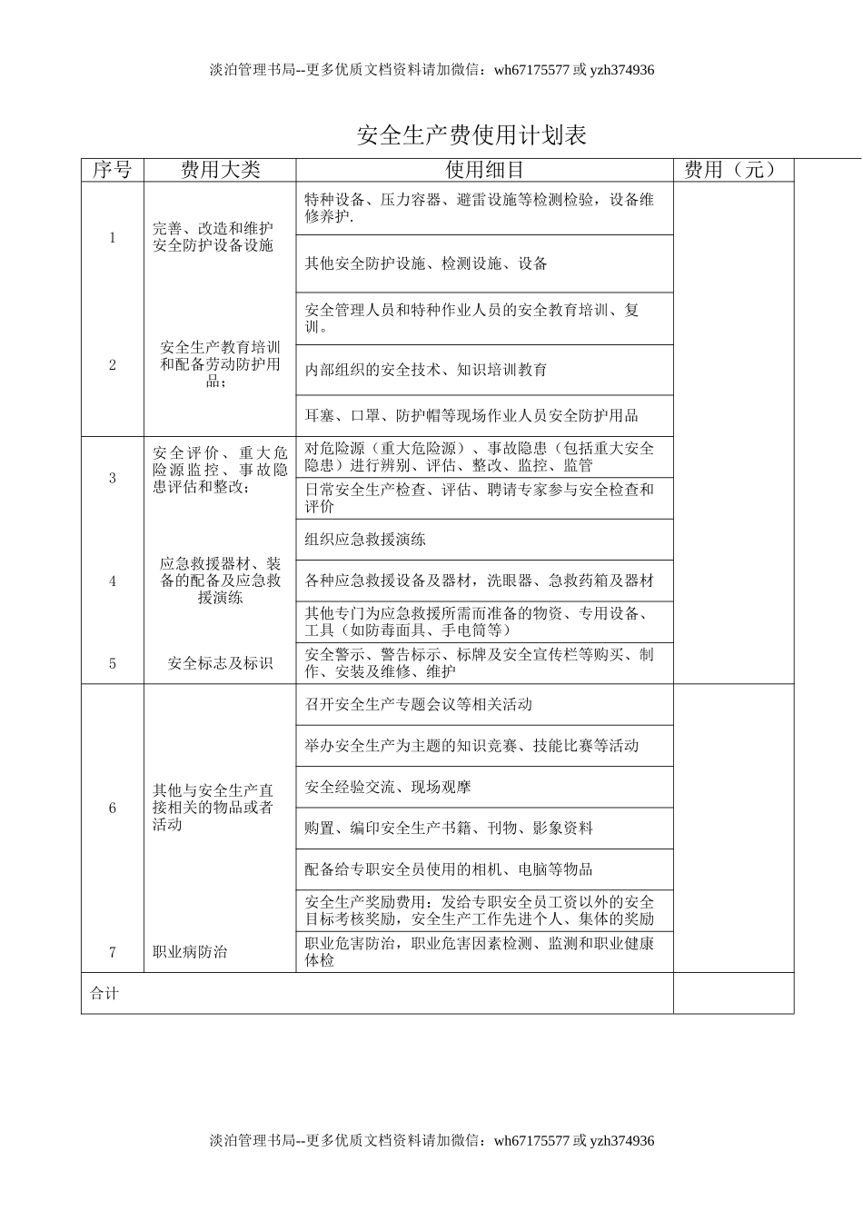 16.安全生产费用提取和使用计划.doc_第1页