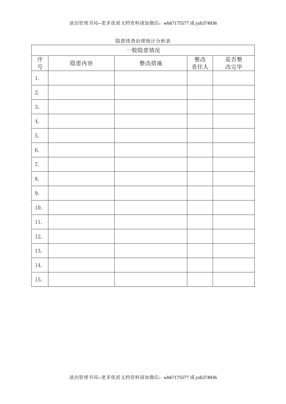 16.安全隐患整改统计分析表.doc_第1页