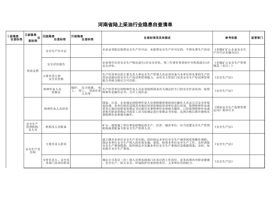 17 陆上采油行业.xls_第1页