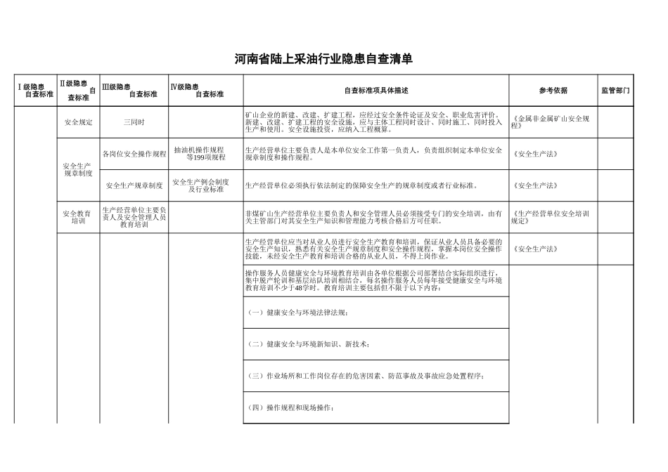 17 陆上采油行业.xls_第2页