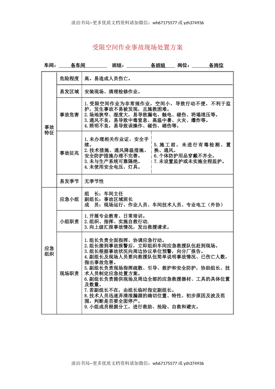 17 有限空间作业事故现场处置方案.docx_第1页