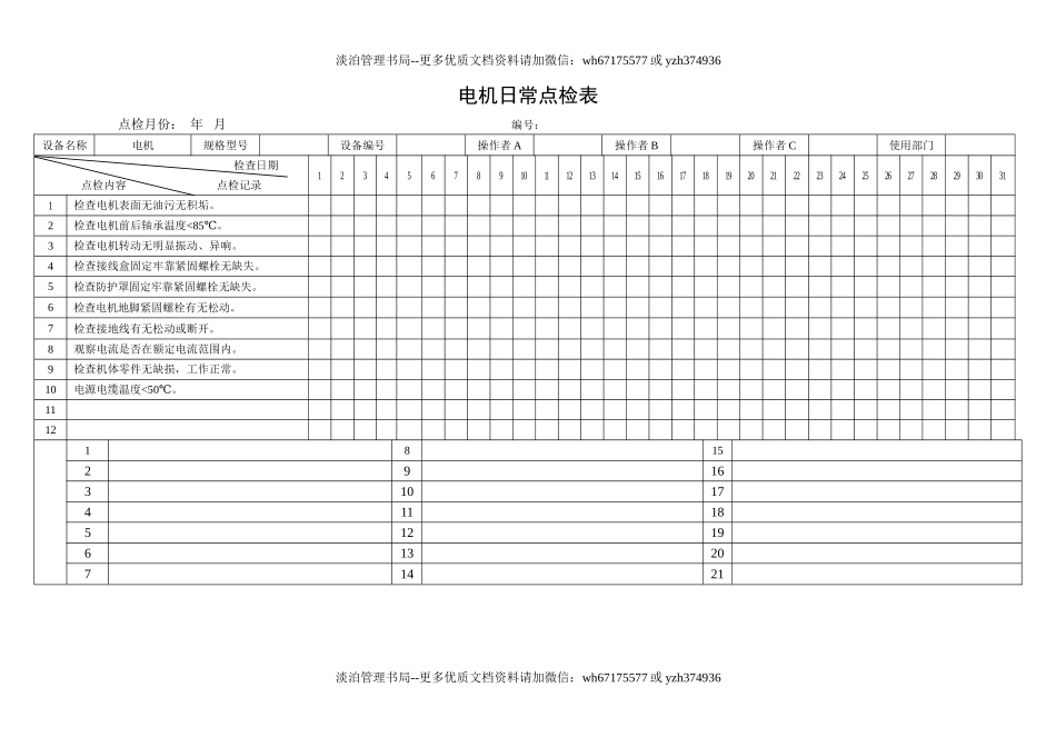17.电机日常点检表.doc_第1页