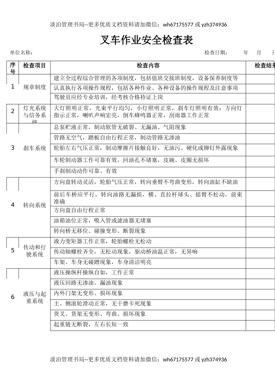 17叉车作业安全检查表.docx_第1页