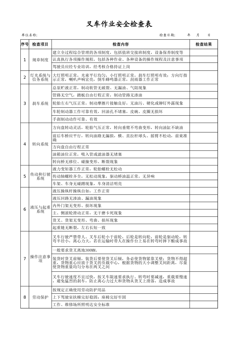 17叉车作业安全检查表.xls_第1页