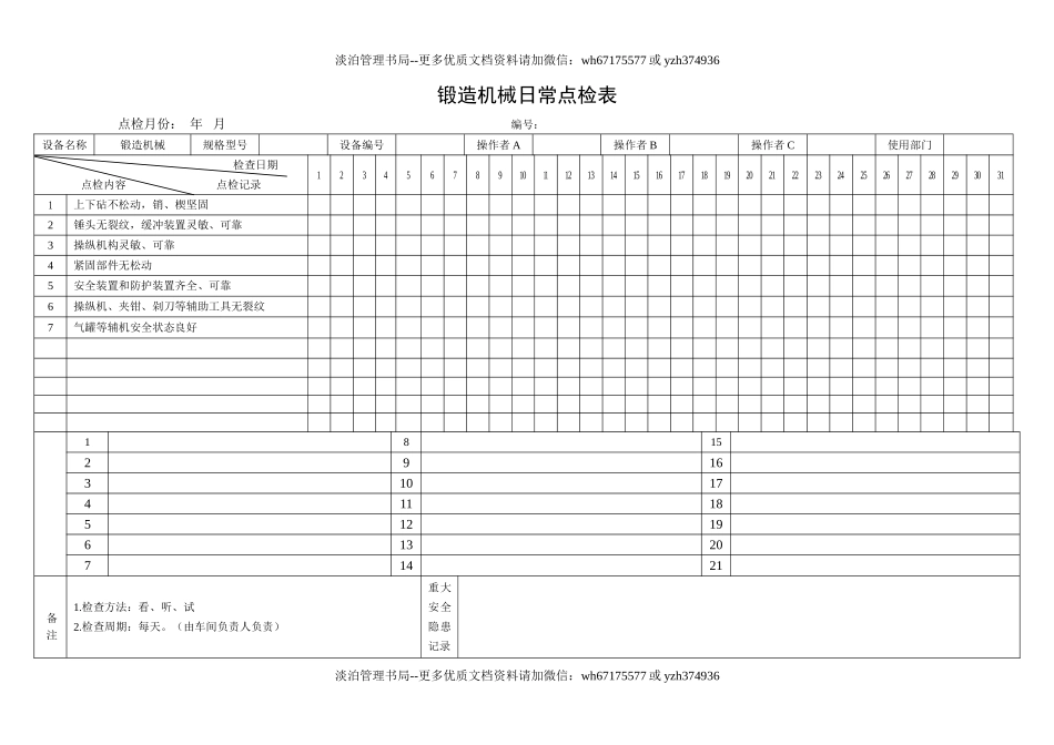 18.锻造机械日常点检表.doc_第1页