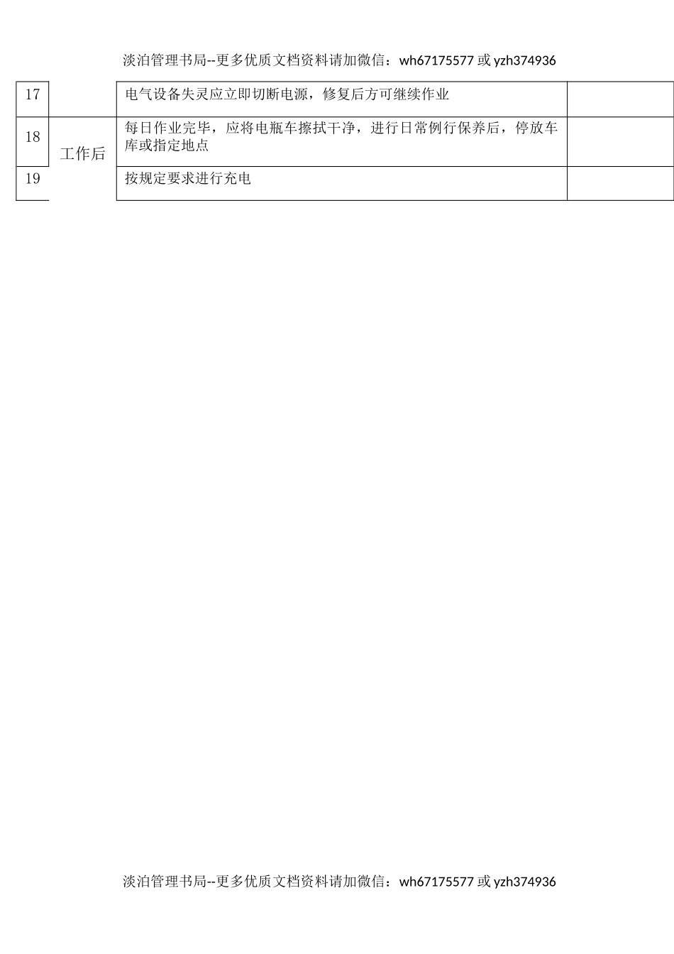 18工业电瓶车作业安全检查表.docx_第2页