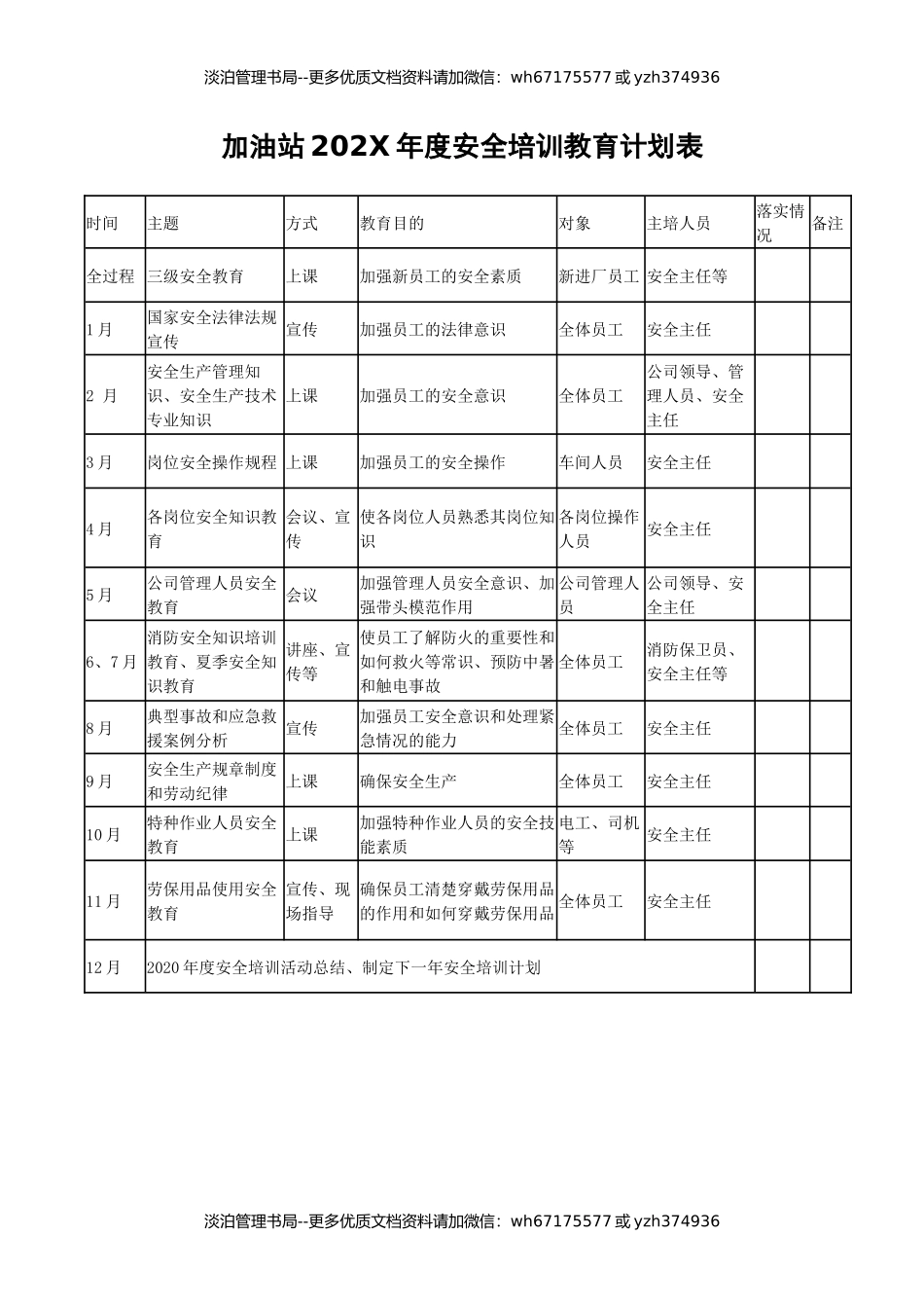 18-加油站安全教育培训计划表及全套记录表模板.docx_第2页