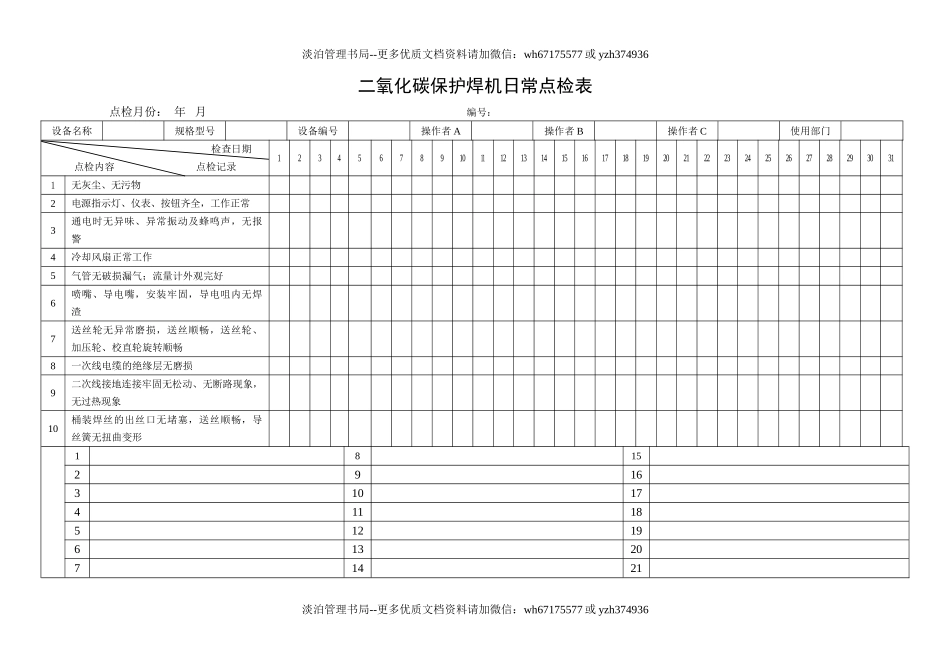19.二氧化碳保护焊机日常点检表.doc_第1页