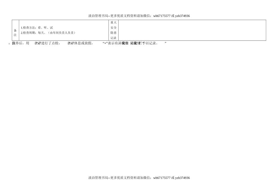 19.二氧化碳保护焊机日常点检表.doc_第2页