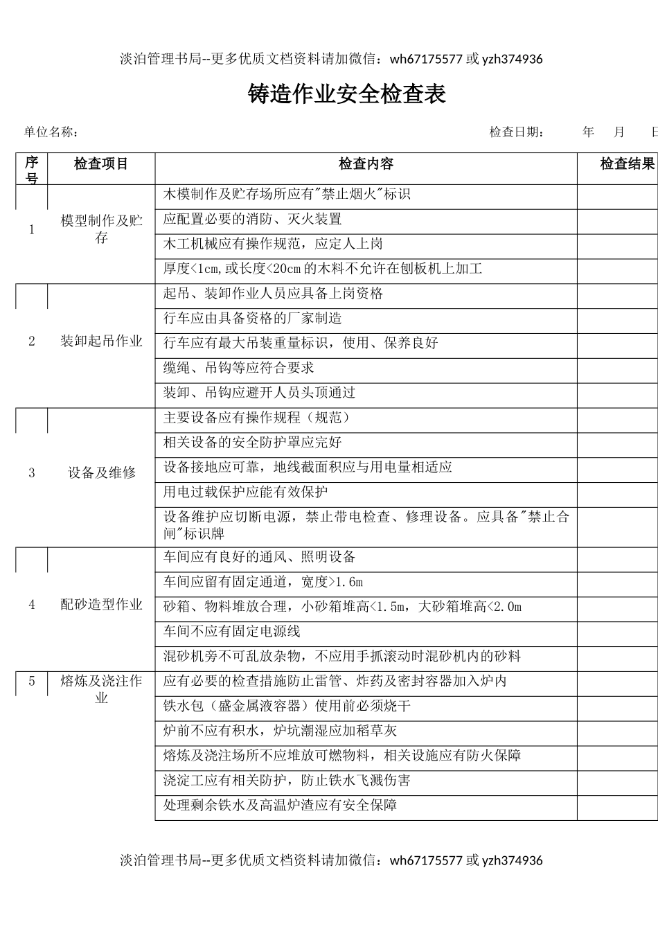 19铸造作业安全检查表.docx_第1页