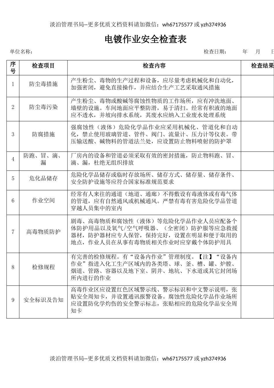 20电镀作业安全检查表.docx_第1页