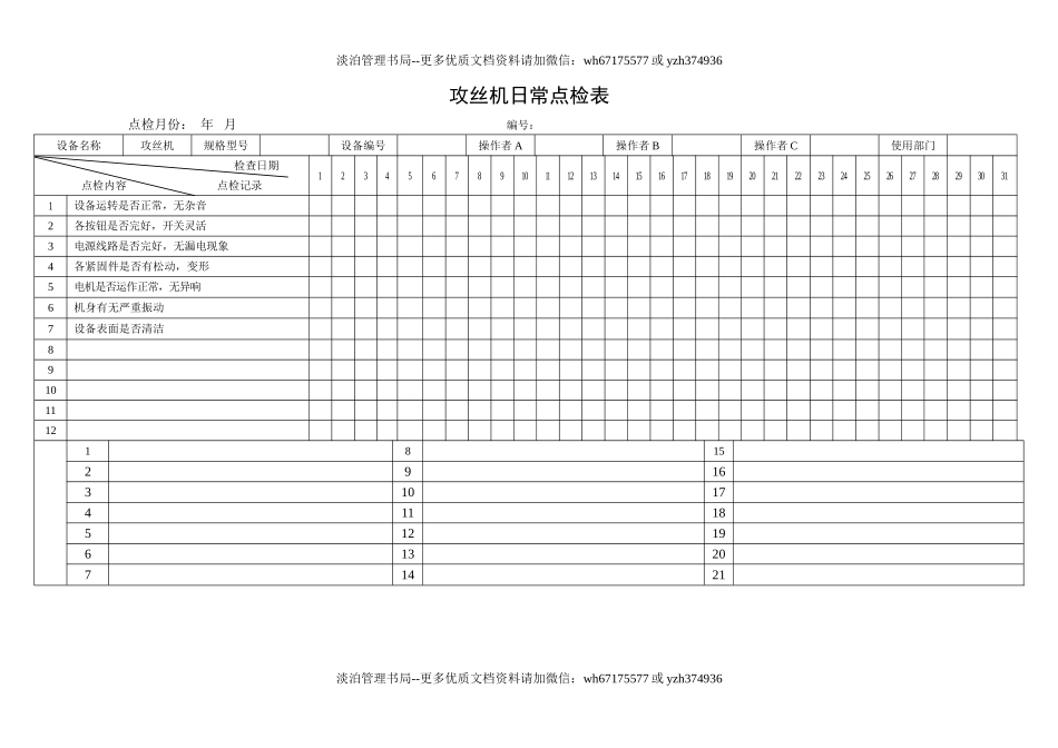21.攻丝机日常点检表.doc_第1页
