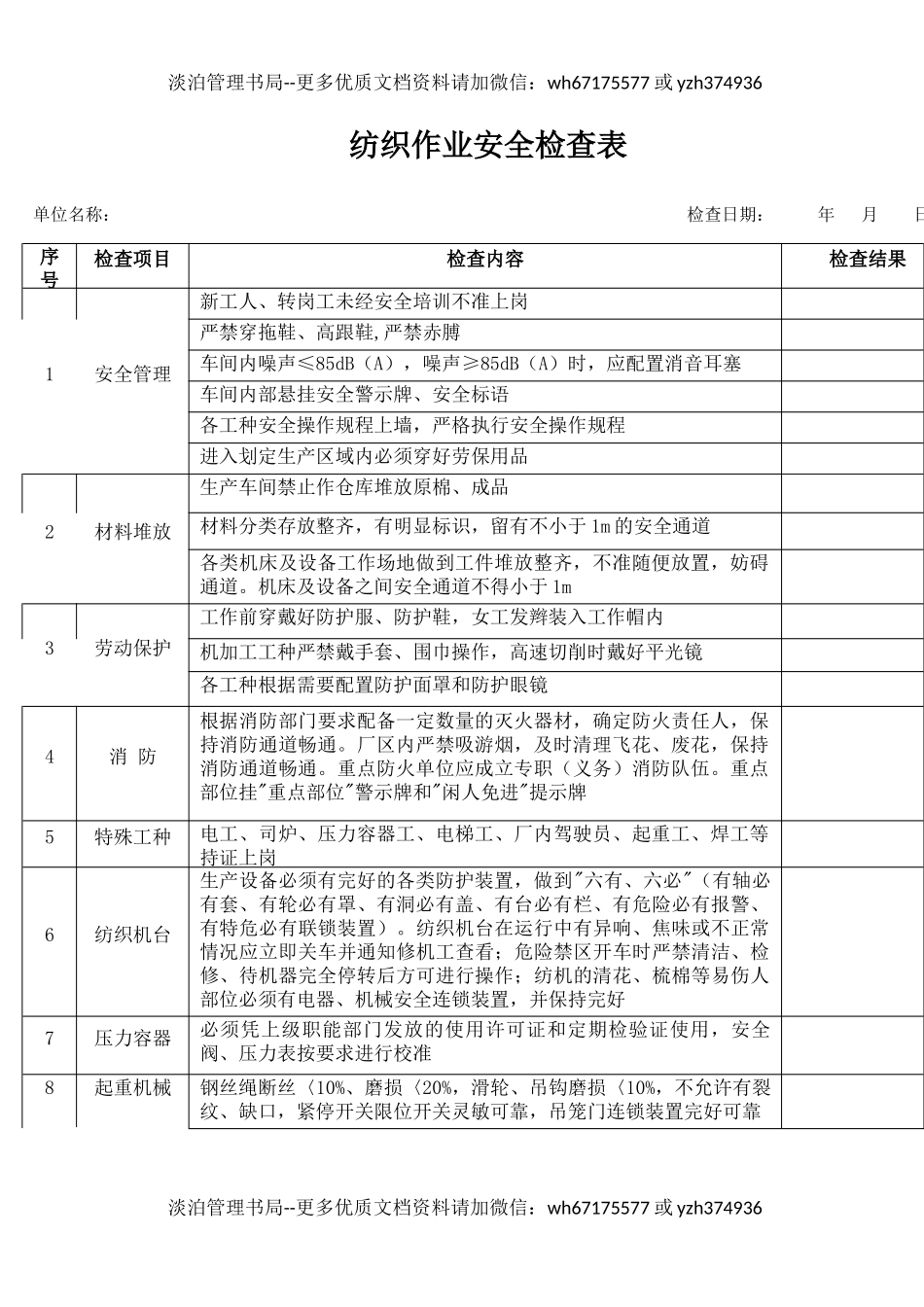 21纺织作业安全检查表.docx_第1页