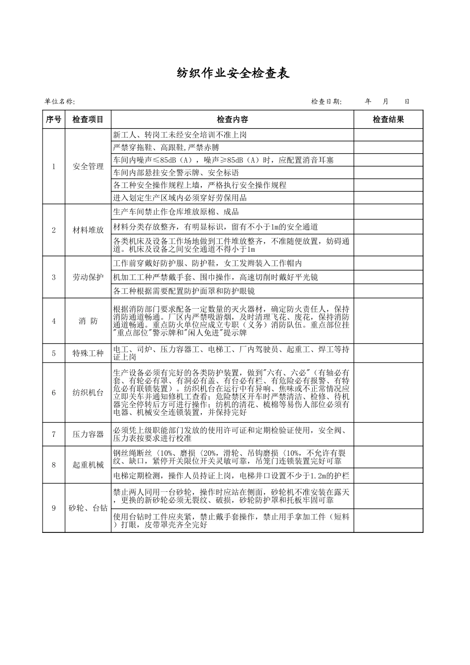 21纺织作业安全检查表.xls_第1页