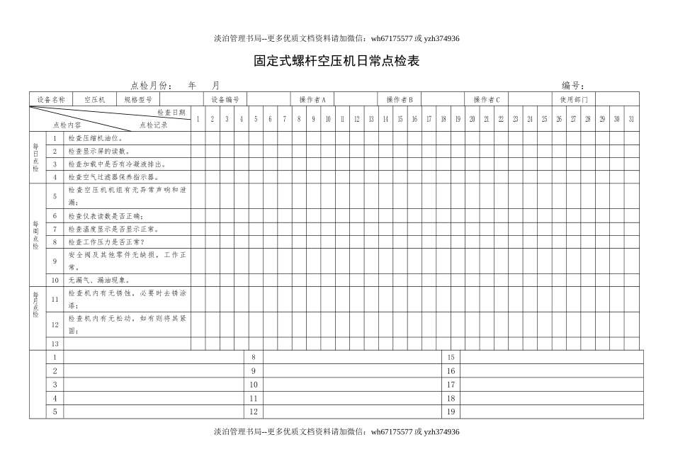 22.固定式螺杆空压机日常点检表.doc_第1页