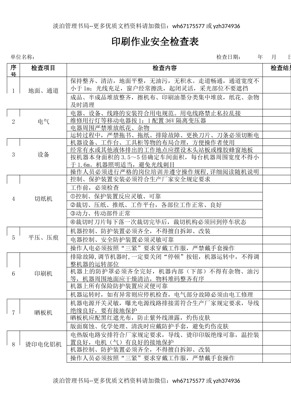 22印刷作业安全检查表.docx_第1页