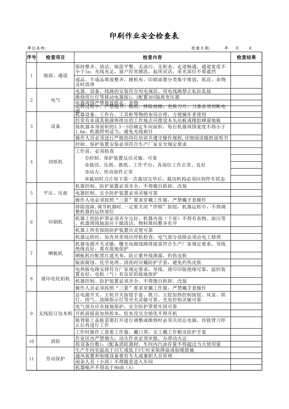 22印刷作业安全检查表.xls_第1页
