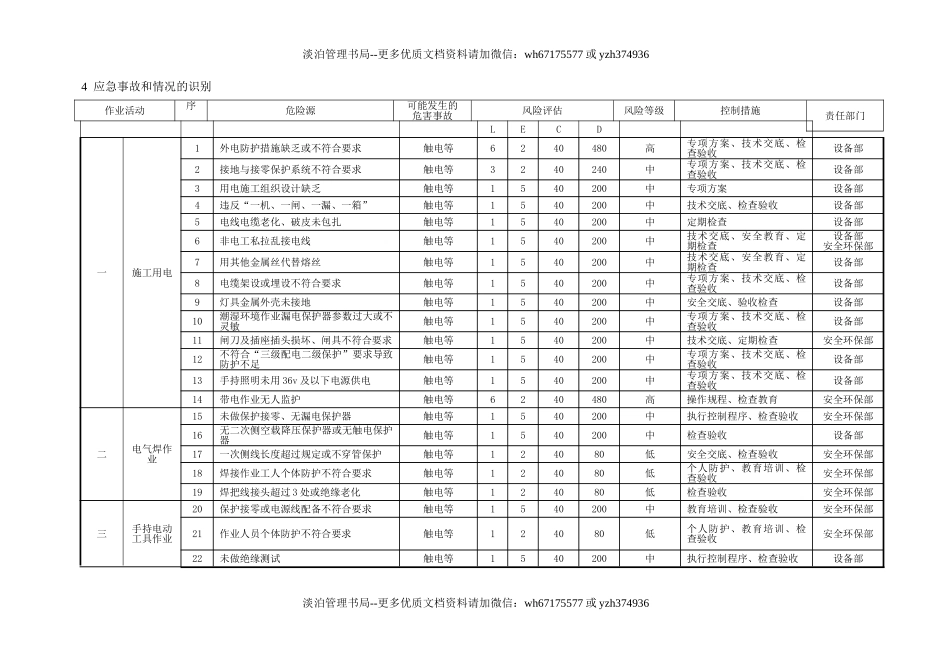 23.触电事故应急预案.doc_第2页