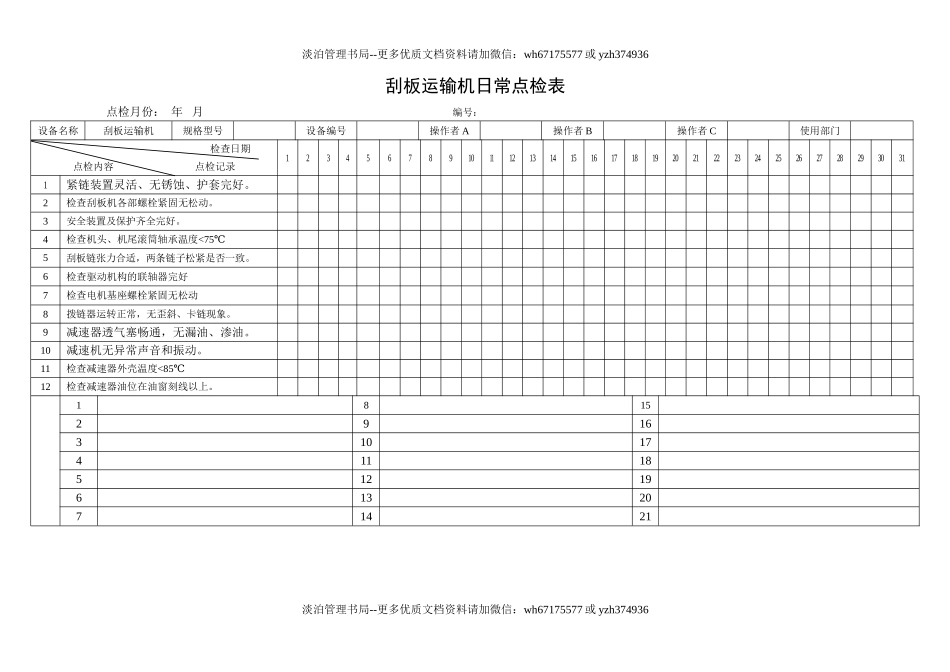 23.刮板运输机日常点检表.doc_第1页