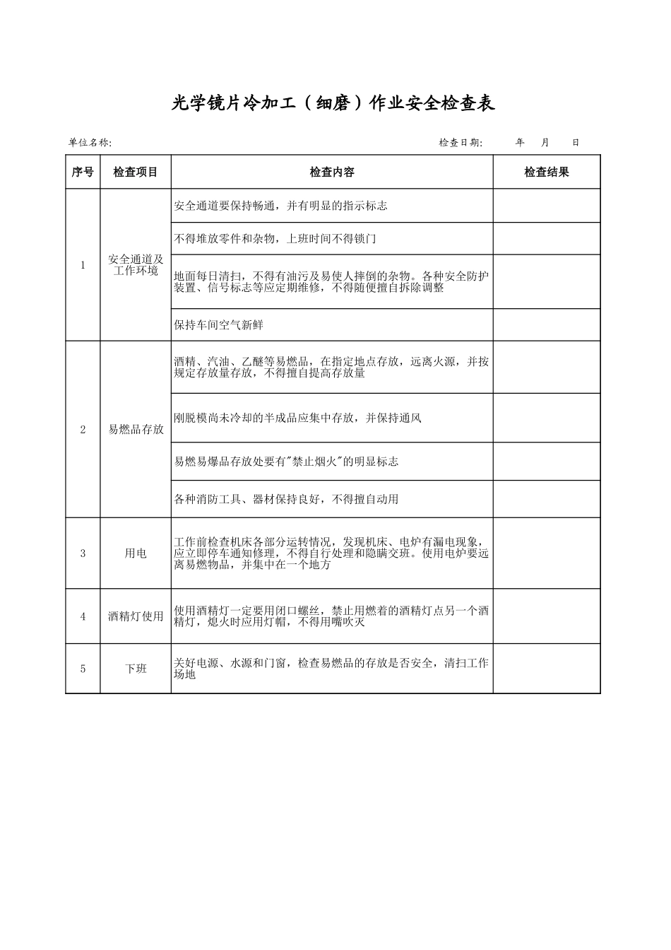 23光学镜片冷加工(细磨)作业安全检查表.xls_第1页