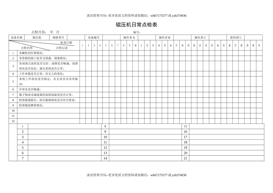 24.辊压机日常点检表.doc_第1页