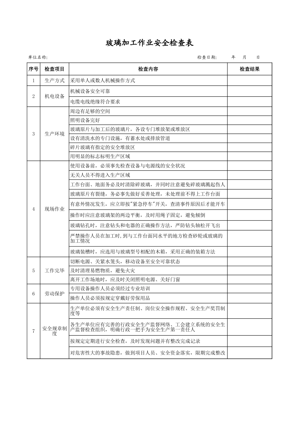 24玻璃加工作业安全检查表.xls_第1页