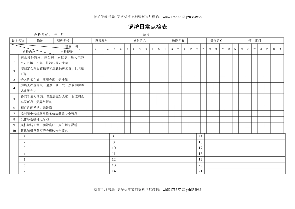 25.锅炉日常点检表.doc_第1页