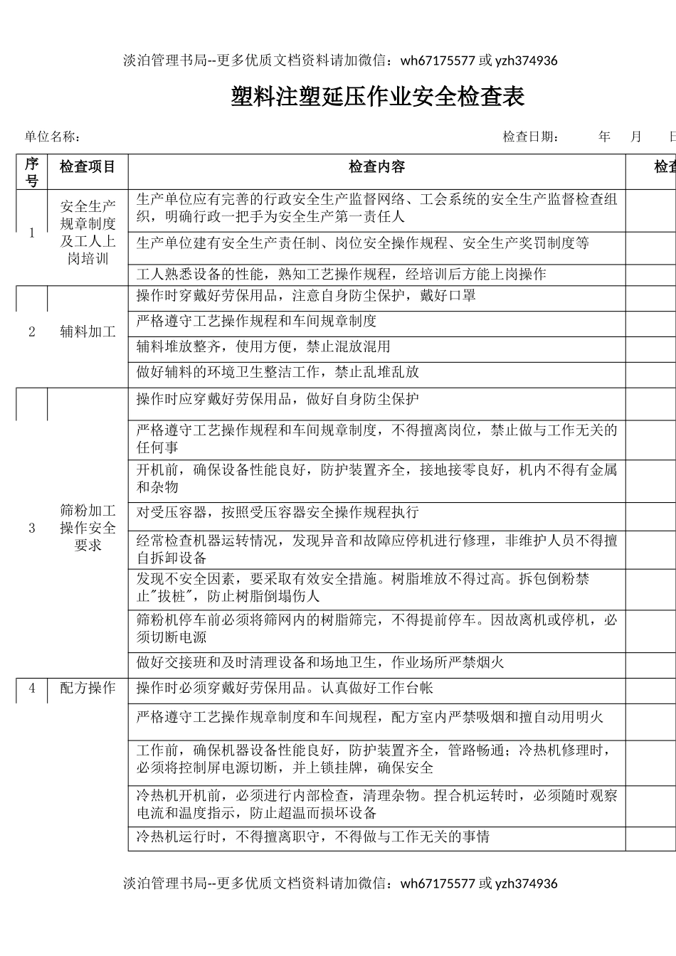 25塑料注塑延压作业安全检查表.docx_第1页