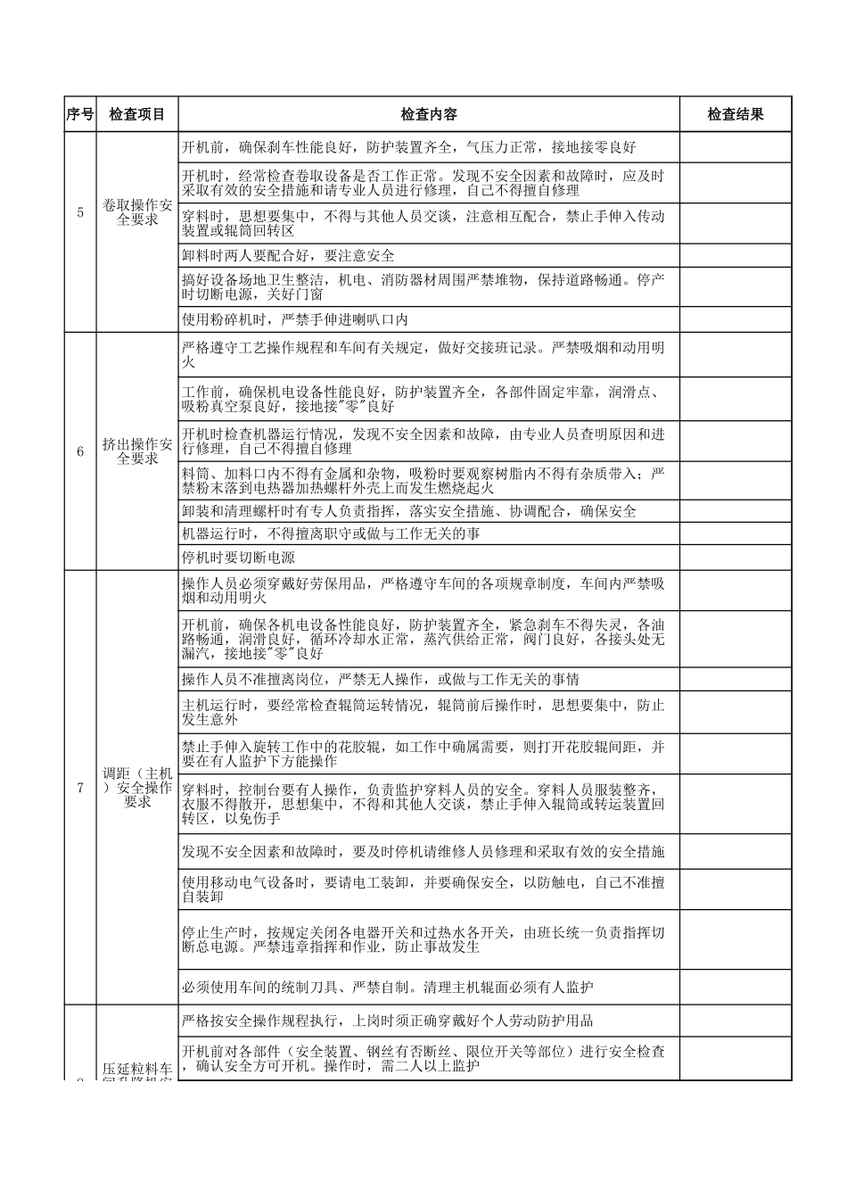 25塑料注塑延压作业安全检查表.xls_第2页
