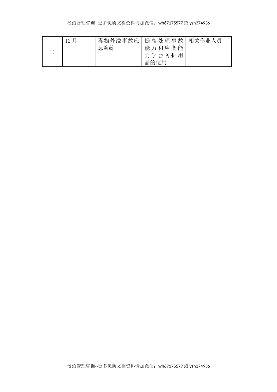 026 应急预案演练计划表.docx_第2页