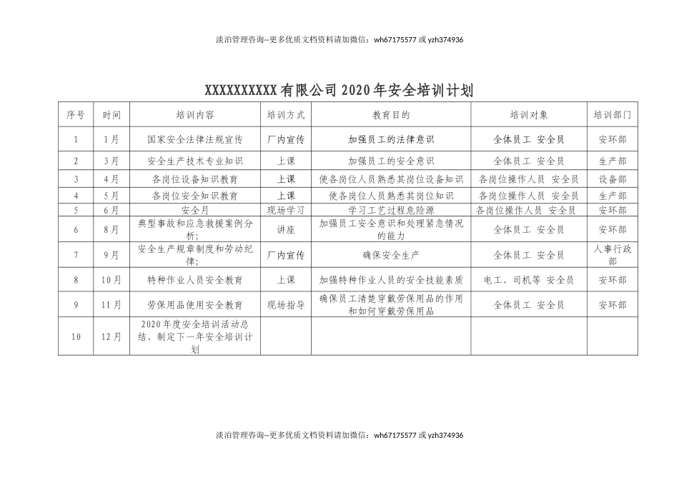 026 应急预案演练计划表.docx_第3页