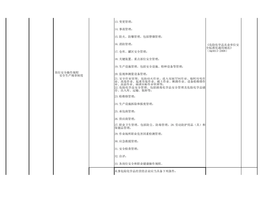 26 瓶装充气经营行业.xlsx_第3页