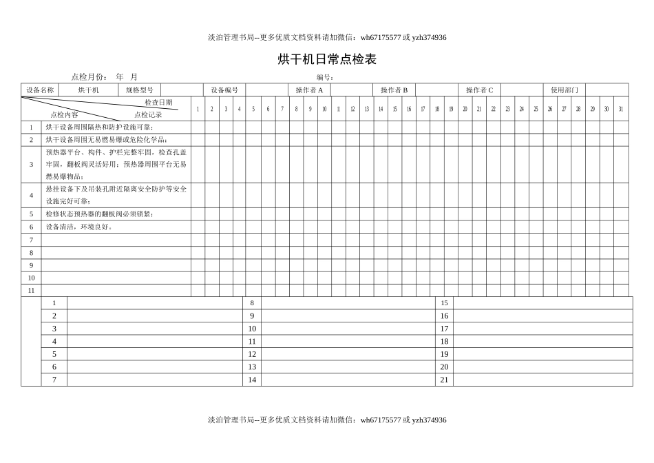 26.烘干机日常点检表.doc_第1页