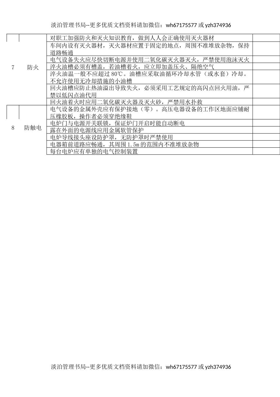 26热处理作业安全检查表.docx_第2页