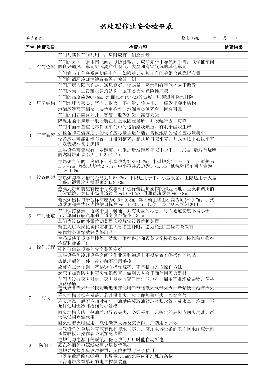 26热处理作业安全检查表.xls_第1页
