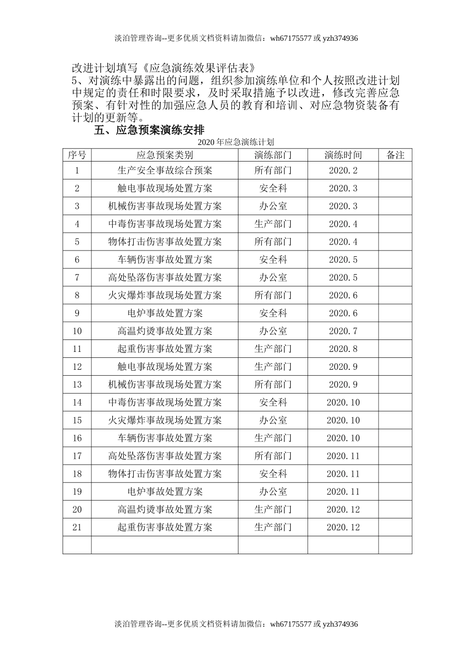 027 年度应急预案演练计划（3页）.doc_第2页