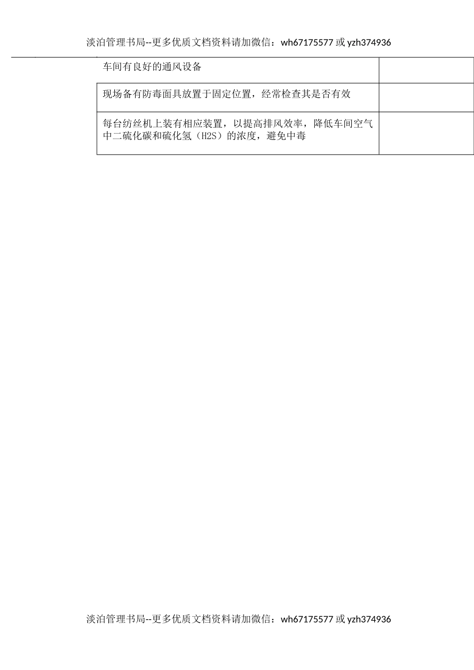 27粘胶纤维作业安全检查表.docx_第2页