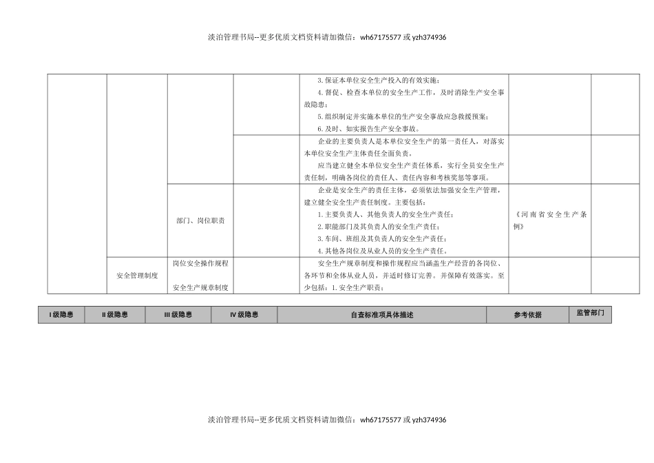 28 农药生产行业.doc_第3页