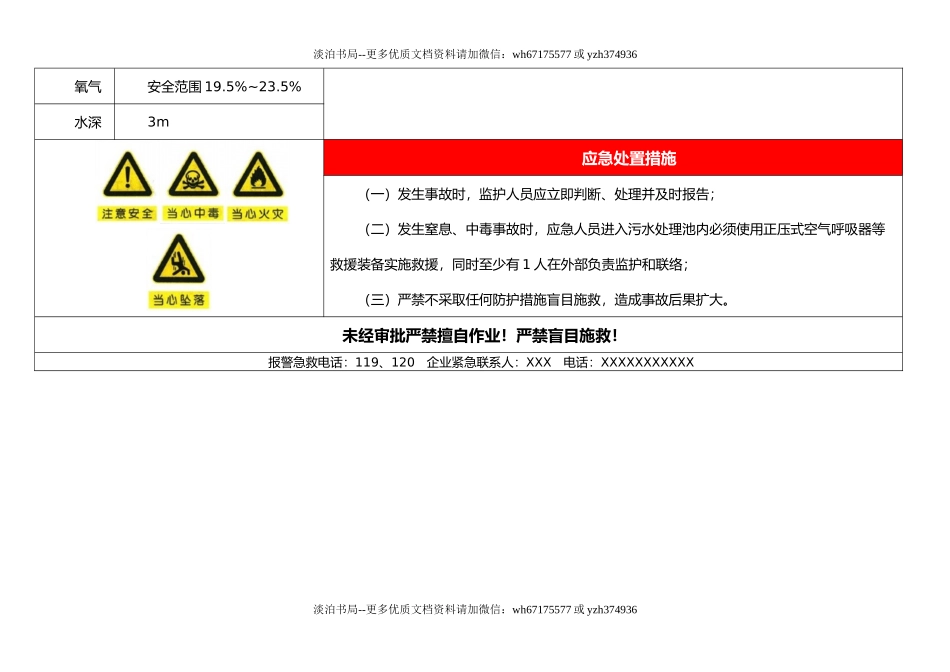 28 污水处理池有限空间安全警示标志.doc_第2页